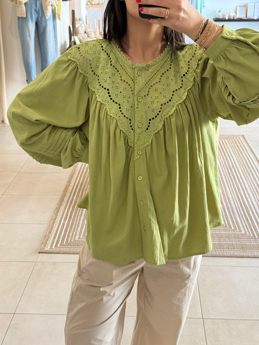 BLOUSE LINE